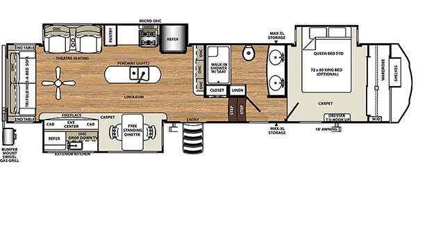 Sandpiper 381RBOK Fifth Wheels by Forest River RV